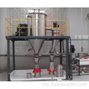 Kilang Jet Silikon Karbida